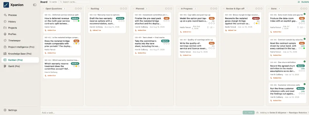 A Kanban board with tasks across six columns.
